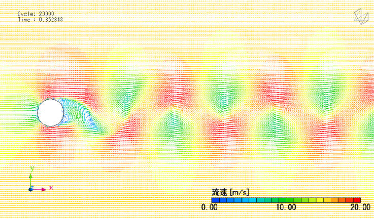【流体解析入門1】DNS・LES・RANSの乱流モデルの違いとは? | シミュポ